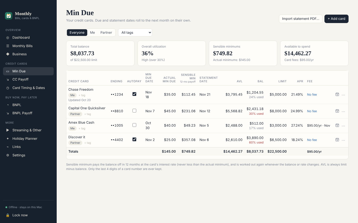 Min Due: all your credit cards